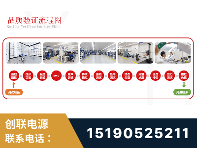 泰兴-全流程品质验证体系完善